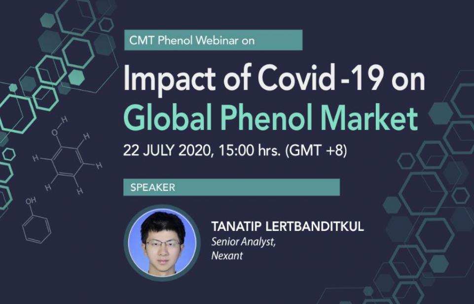 Impact of Covid19 on Global Phenol Market